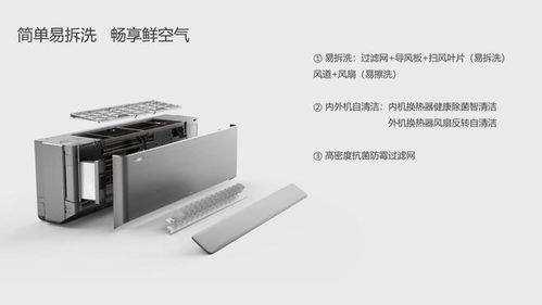 打造健康品質生活 TCL新風空調C掛機榮獲2020中國家電“好產品”獎