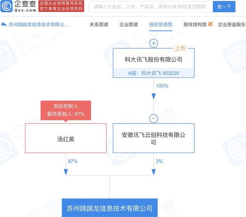 科大訊飛布局電競(jìng)信息科技領(lǐng)域，成立新公司拓展業(yè)務(wù)版圖
