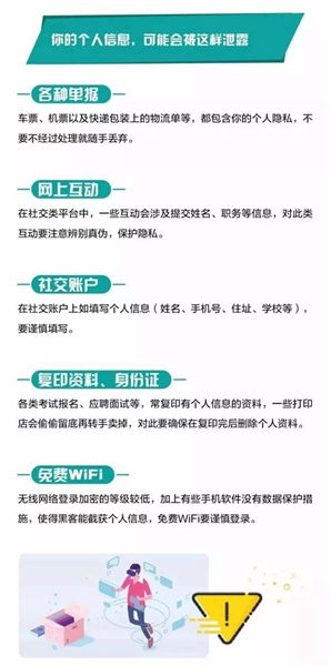 網絡安全周聚焦 防范個人信息泄露，從應用下載到軟件開發的安全之道
